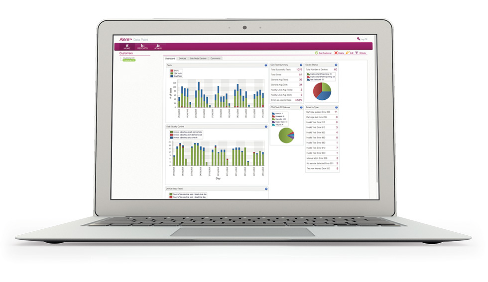 alere data point shown on laptop