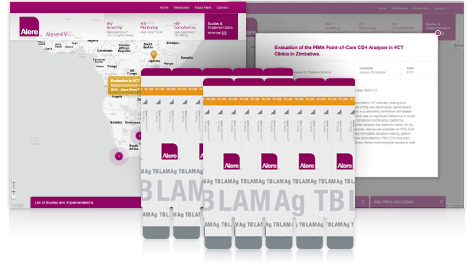 Studies and Implementation Map