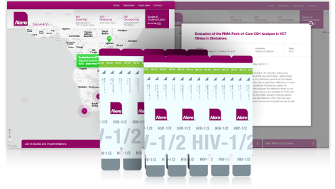 Studies and Implementation Map