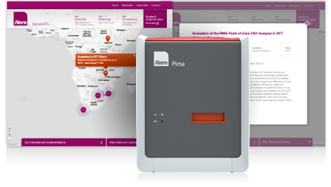 Studies and Implementation Map